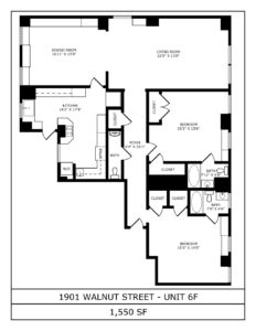 Philadelphia real estate